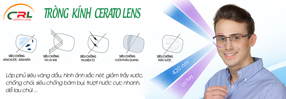 Cerato  Lens